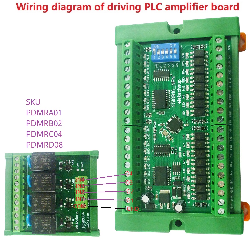 Smart Home With Plc - DC 12-24V 300MA DMOS PNP High
