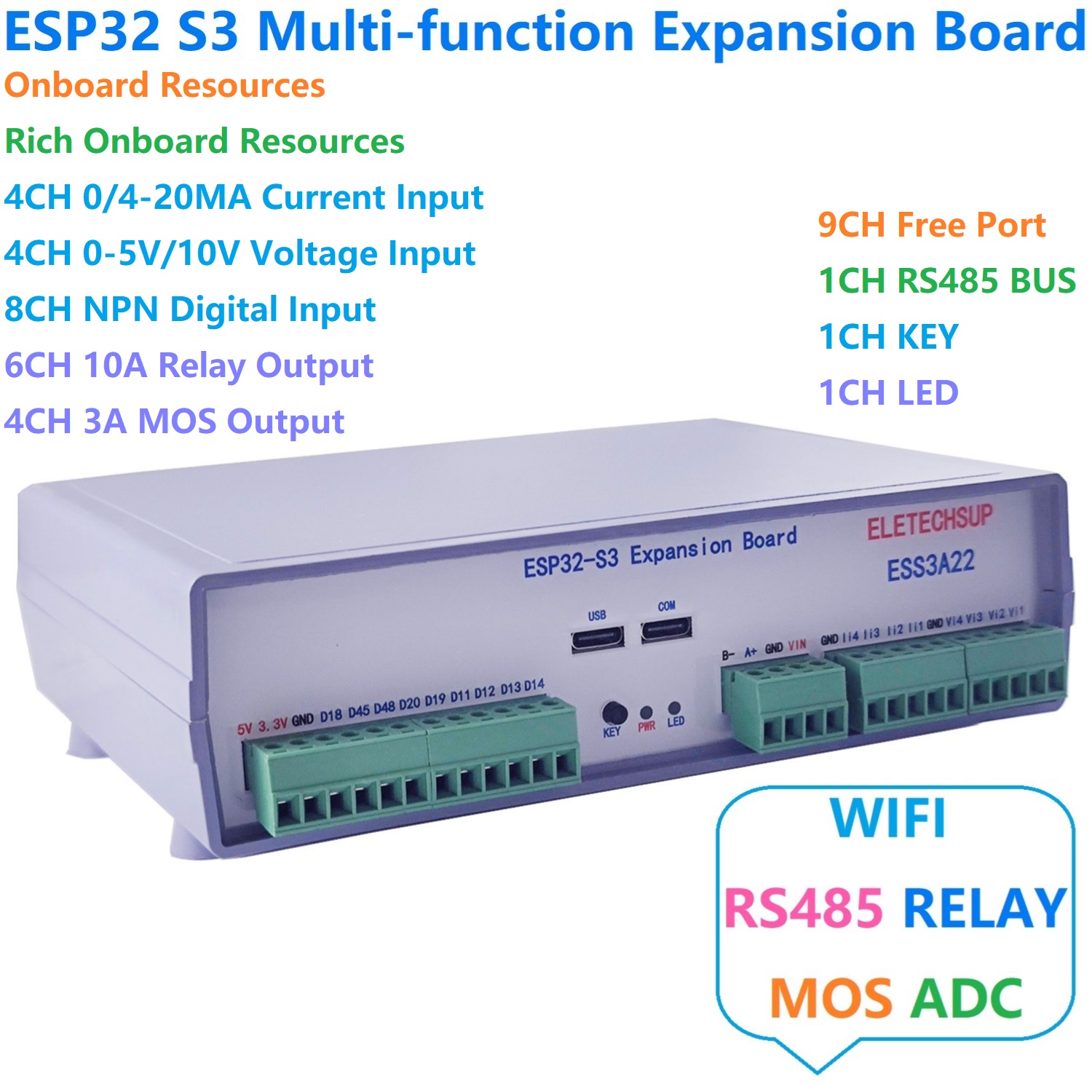 Smart Home With Plc - RS485 WIFI Programmable Controller Smart Home