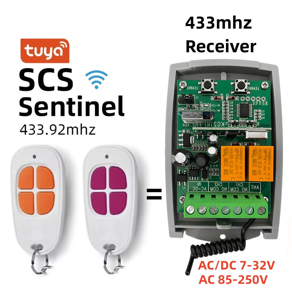 Smart Home Life - SCS SENTINEL Controller Tuya WiFi Smart