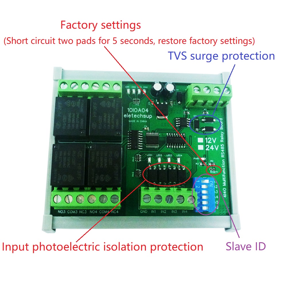 Smart Home With Plc - For Smart Home Motor PTZ Security