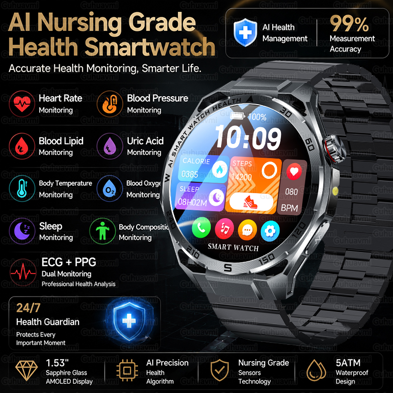 Smart Home Energy Management - New Health Care ECG Smart Watch