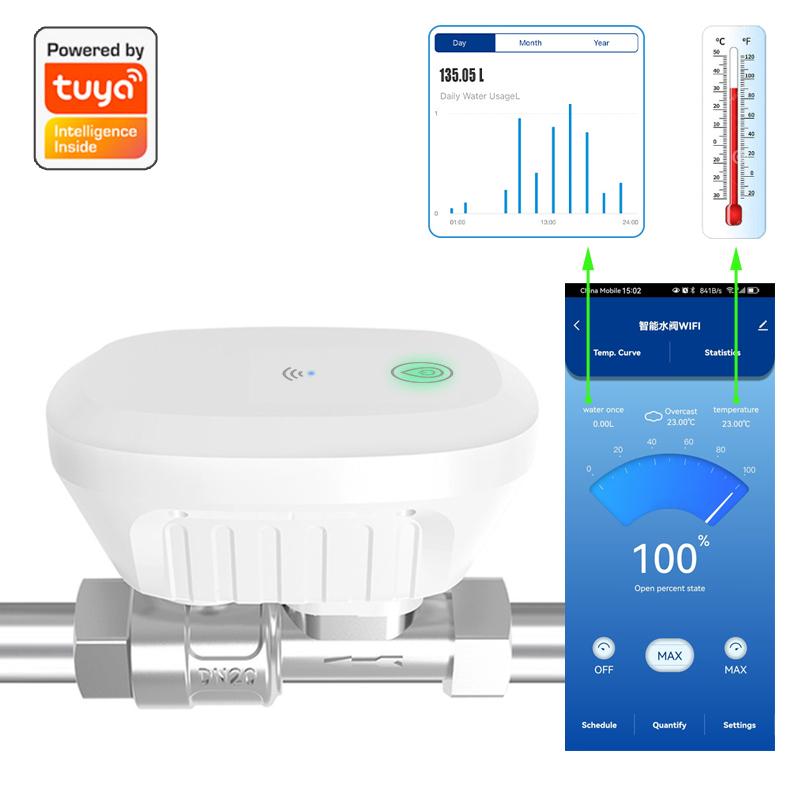 Wifi Water Sensor - Tuya Smart WiFi Water Valve Water