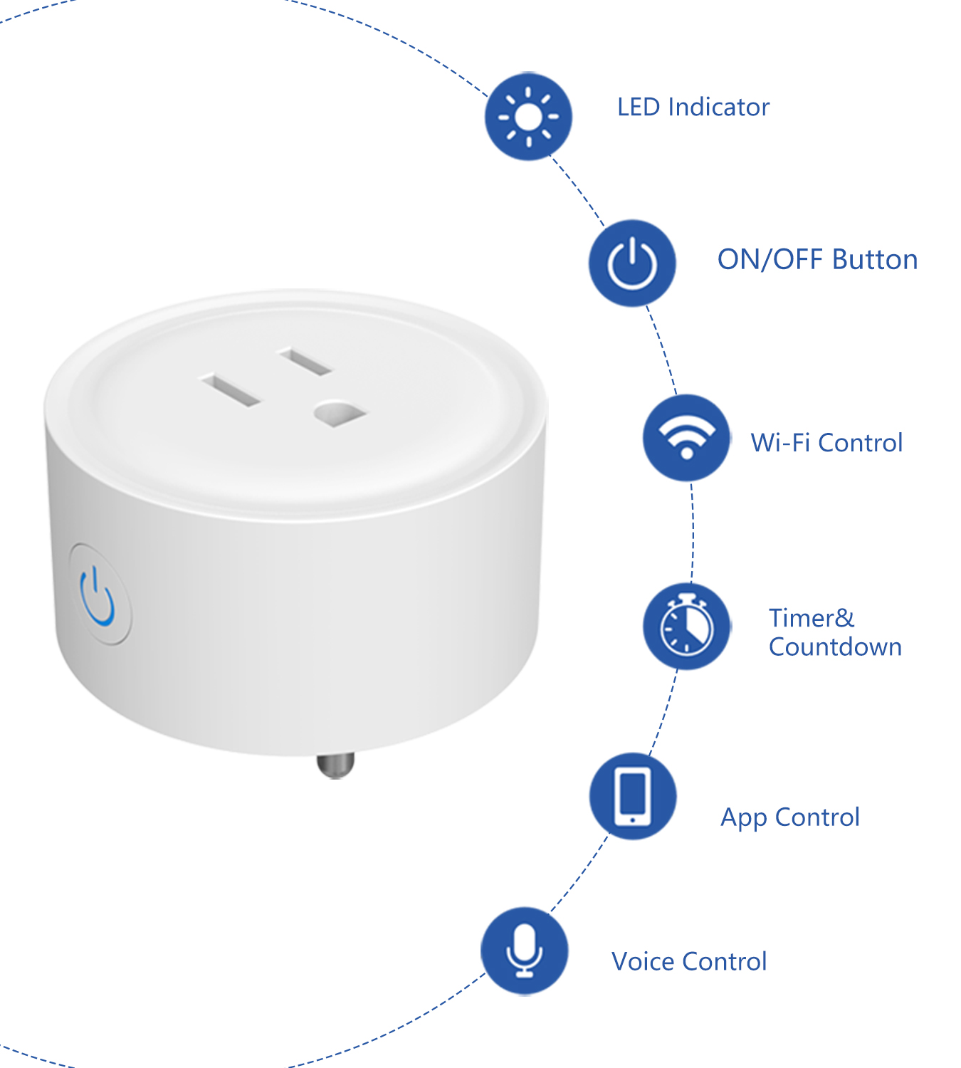 Tuya WiFi US Round 10A Smart P - Smart Ir Remote Controller のレビューと価格