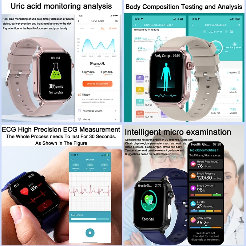 2025 New For XIAOM1 ECG+PPG Bl - Smart Home Energy Management のレビューと価格