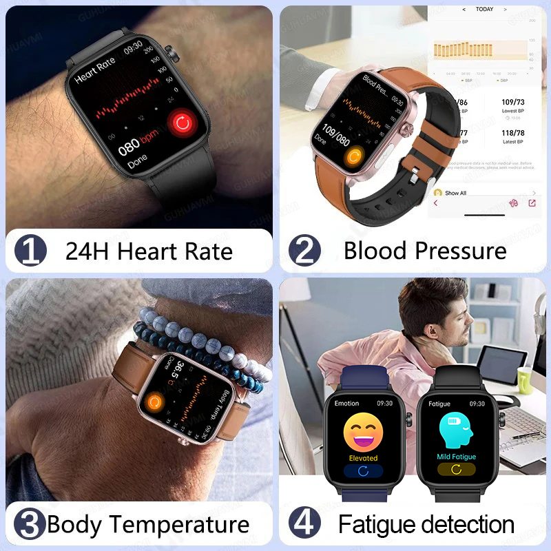 2025 New For XIAOM1 ECG+PPG Bl - Smart Home Energy Management のレビューと価格