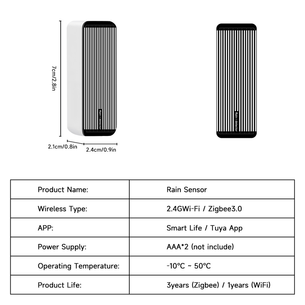 Rain Sensor Alert Wifi Zigbee  - Wifi Water Sensor のレビューと価格