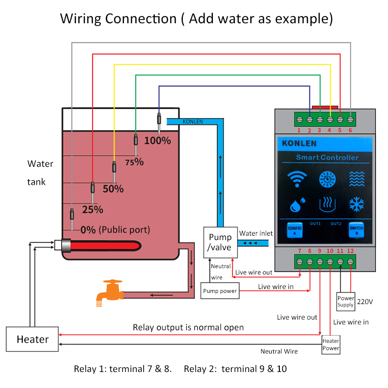 KONLEN Tuya Water Level Sensor - Wifi Water Sensor のレビューと価格