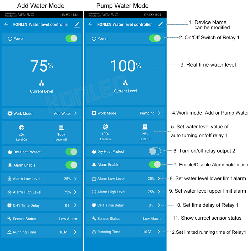 KONLEN Tuya Water Level Sensor - Wifi Water Sensor のレビューと価格