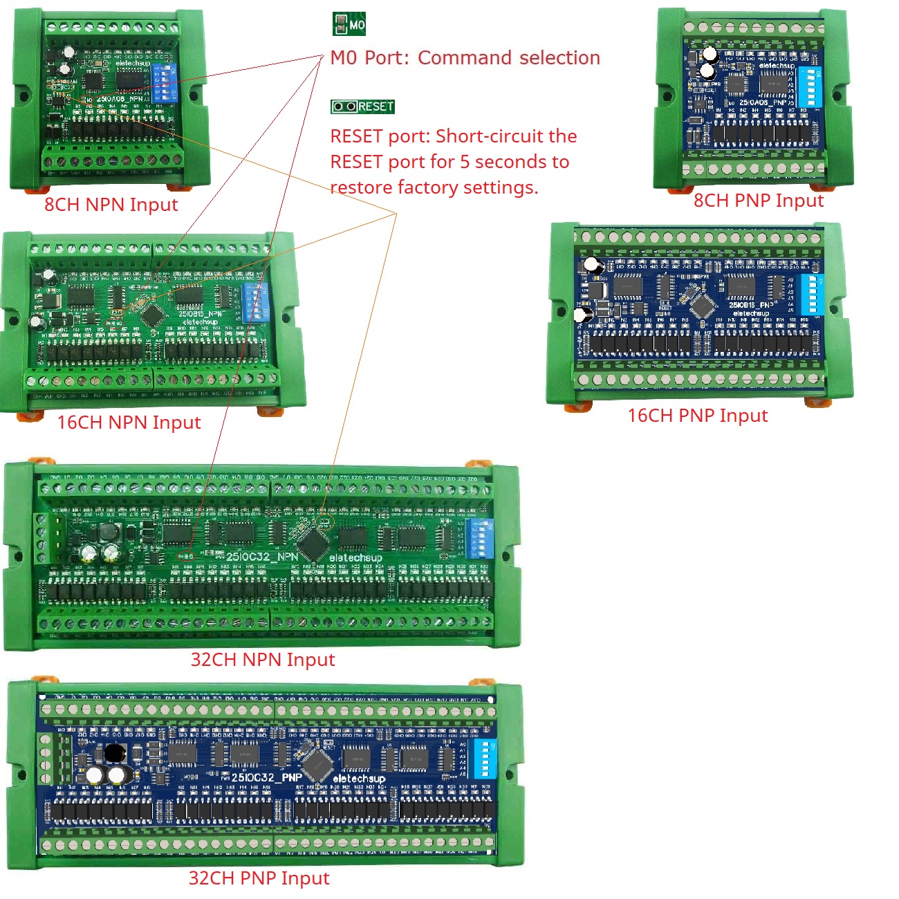 DC 12-24V 300MA DMOS PNP High  - Smart Home With Plc のレビューと価格