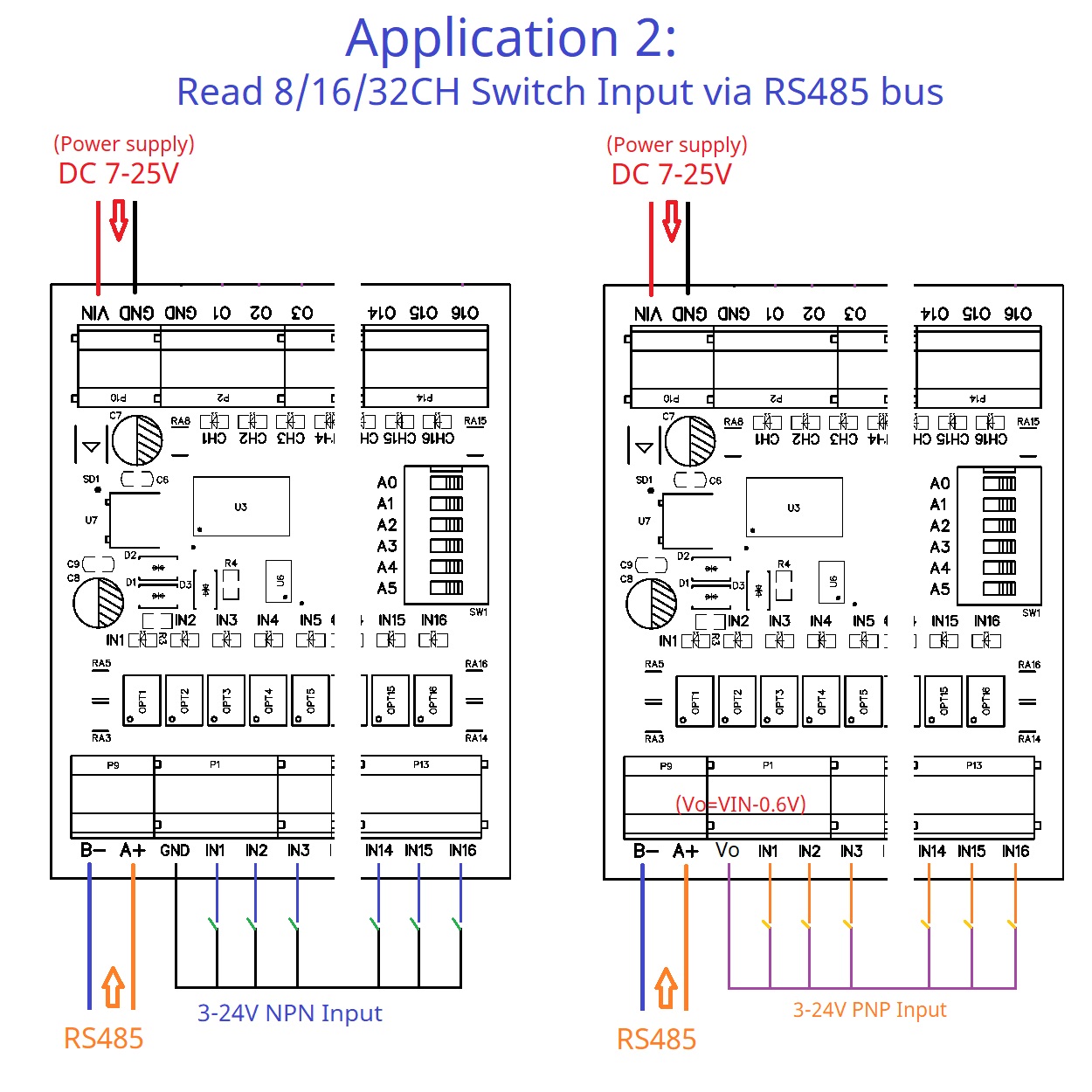 DC 12-24V 300MA DMOS PNP High  - Smart Home With Plc のレビューと価格