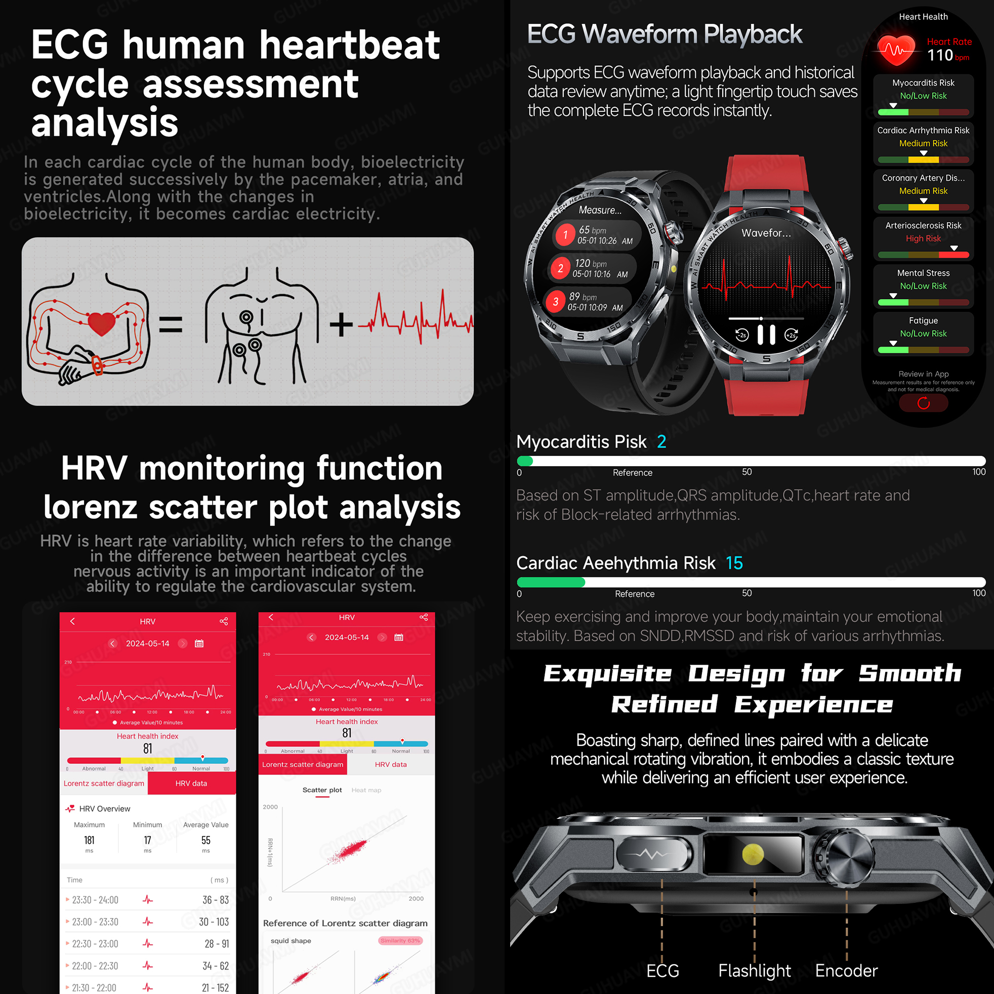 2026 New Body Fat AI Analysis  - Smart Home Energy Management のレビューと価格