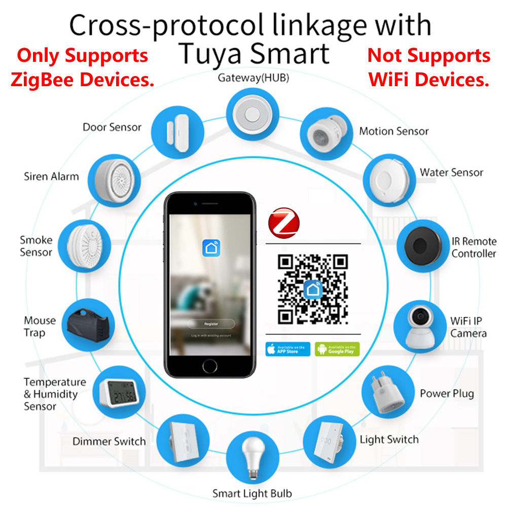 HomeKit ZigBee Gateway Hub Sma - Smart Home Registration のレビューと価格