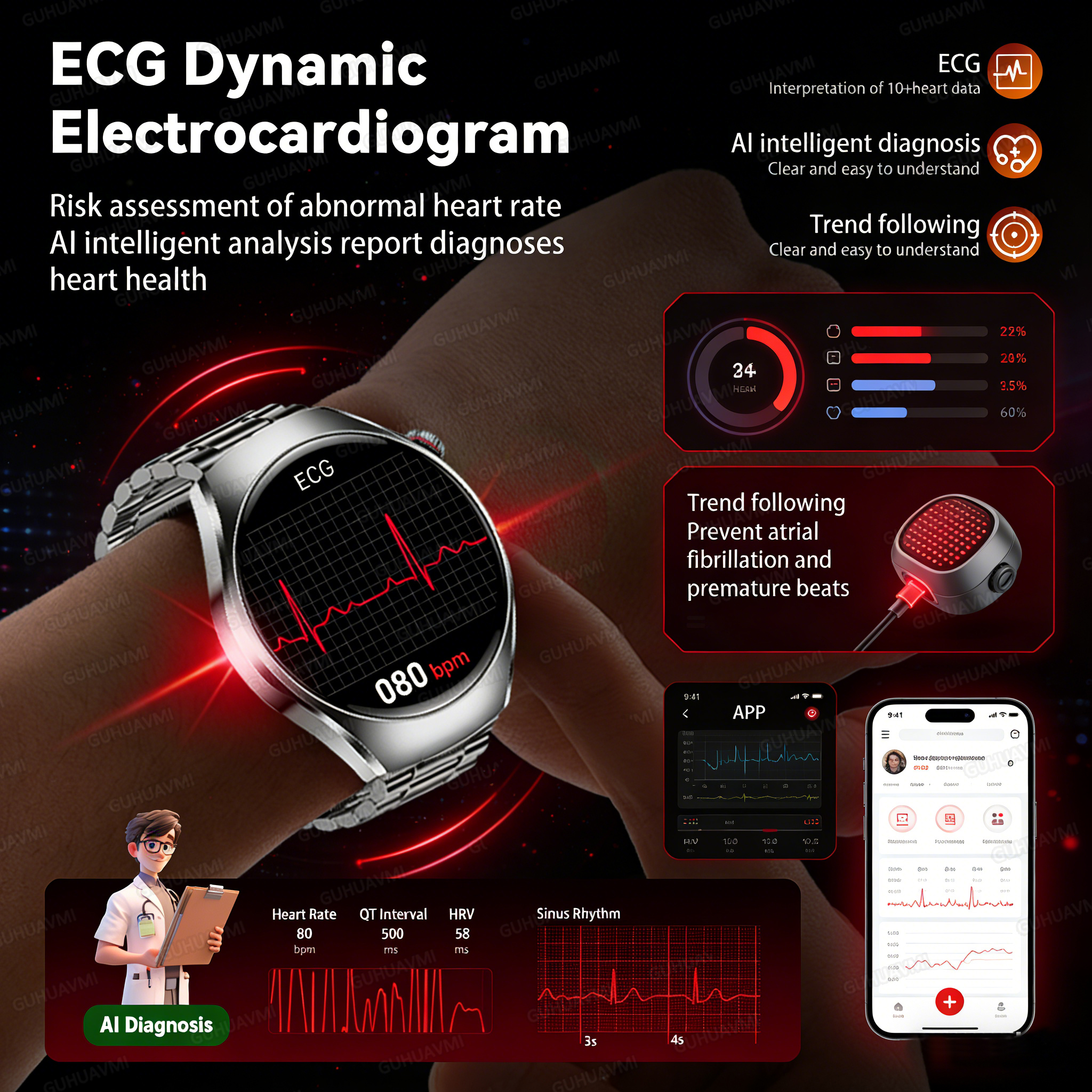 2026 New Accurate Body Health  - Smart Home Energy Management のレビューと価格