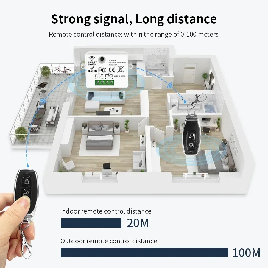 RF 433MHz Wireless Remote Cont - Smart Home Switch のレビューと価格