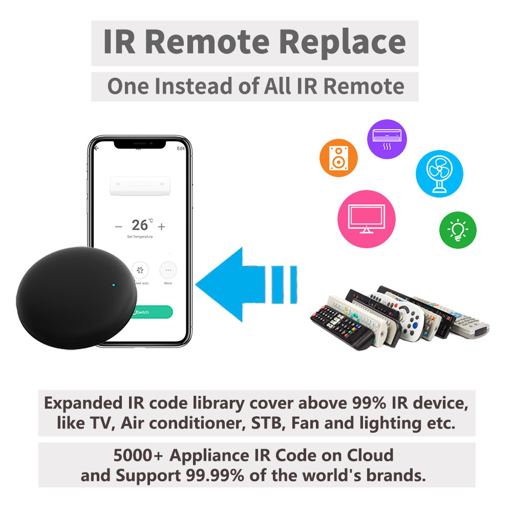 Tuya WiFi IR Remote For Smart  - Smart Ir Remote Controller のレビューと価格