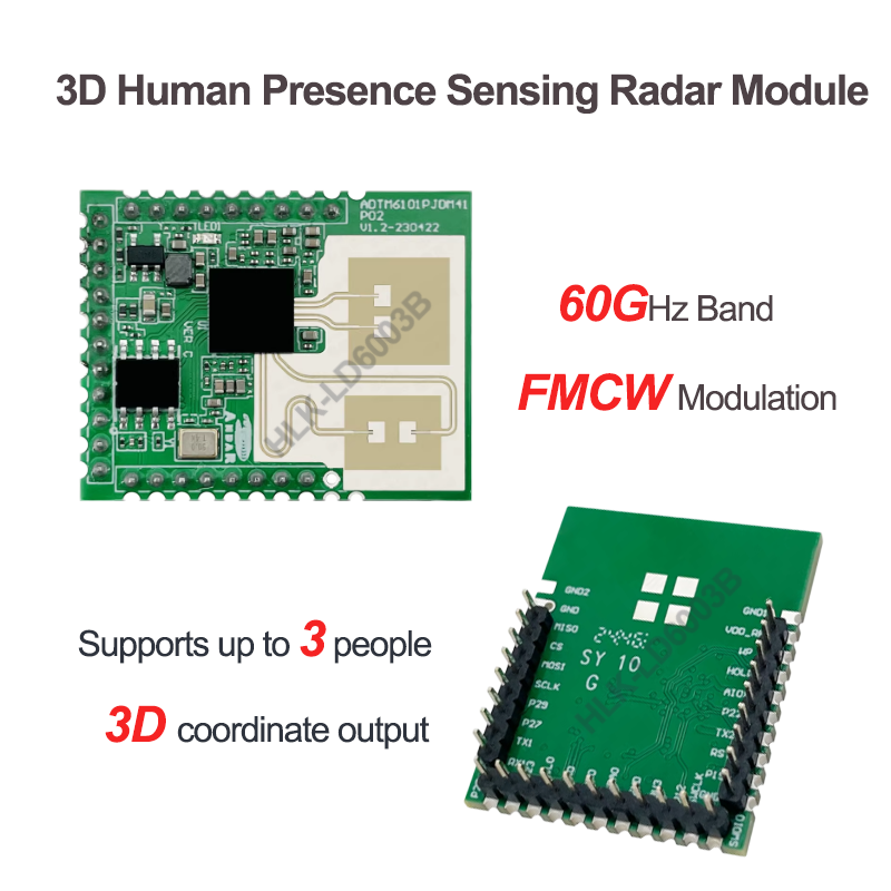 Multi-Target Human Presence De - Smart Home With Plc のレビューと価格