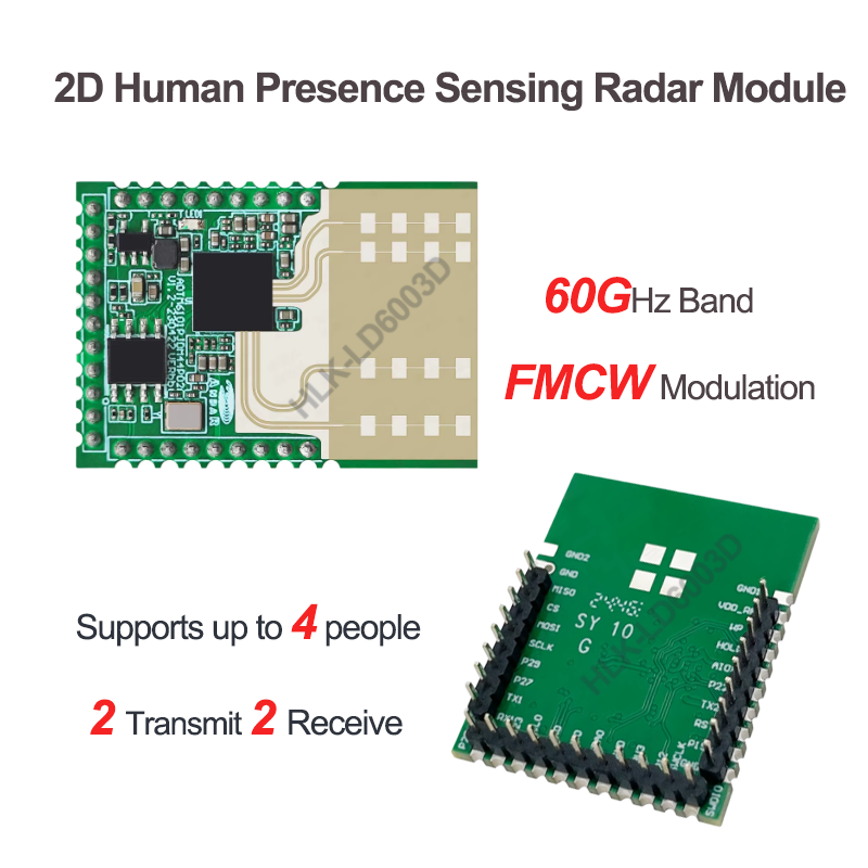 Multi-Target Human Presence De - Smart Home With Plc のレビューと価格