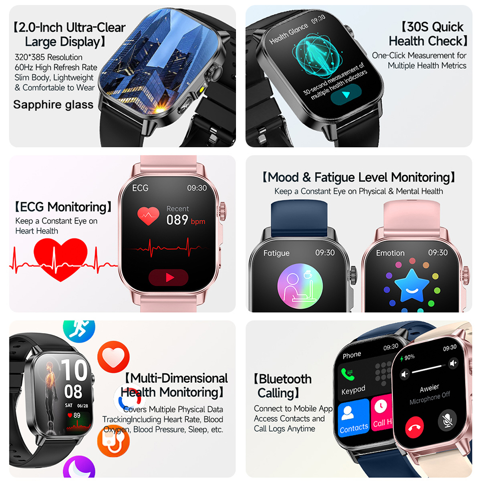 New AI Doctor Diagnosis Smart  - Smart Home Energy Management のレビューと価格