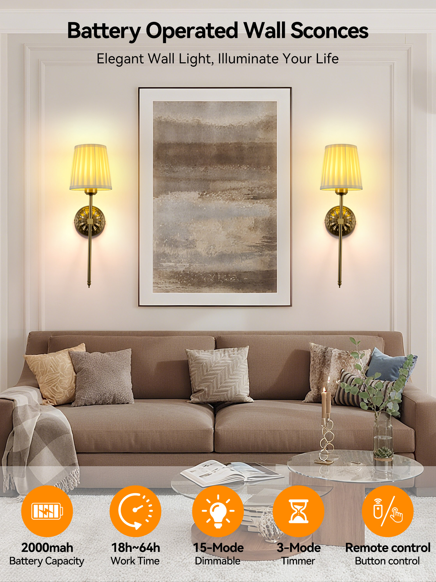 Battery-Powered Wall Light: Re - Smart Home Room のレビューと価格