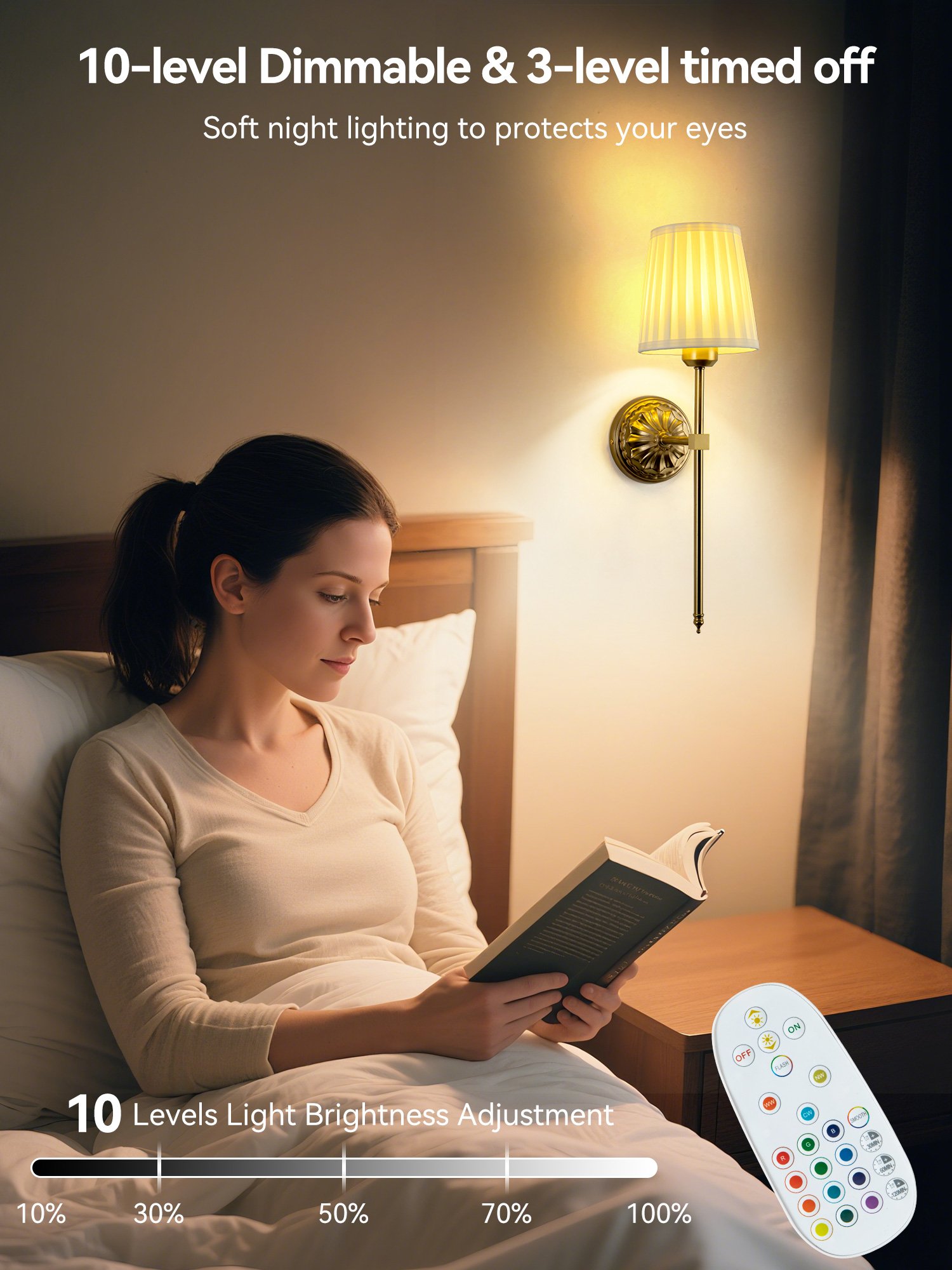 Battery-Powered Wall Light: Re - Smart Home Room のレビューと価格