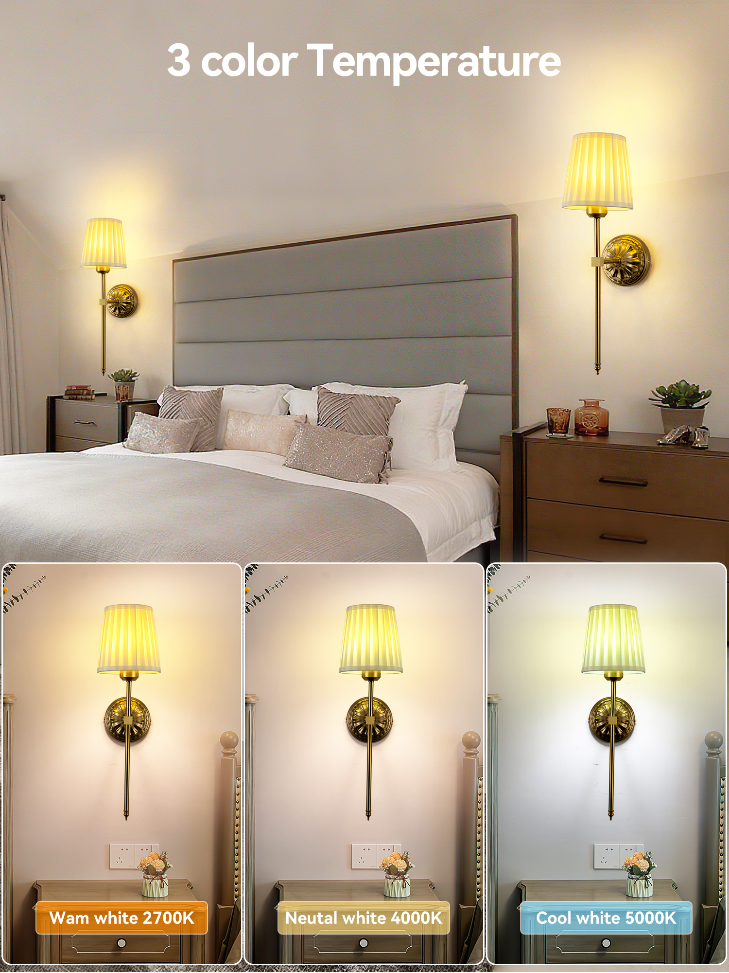 Battery-Powered Wall Light: Re - Smart Home Room のレビューと価格