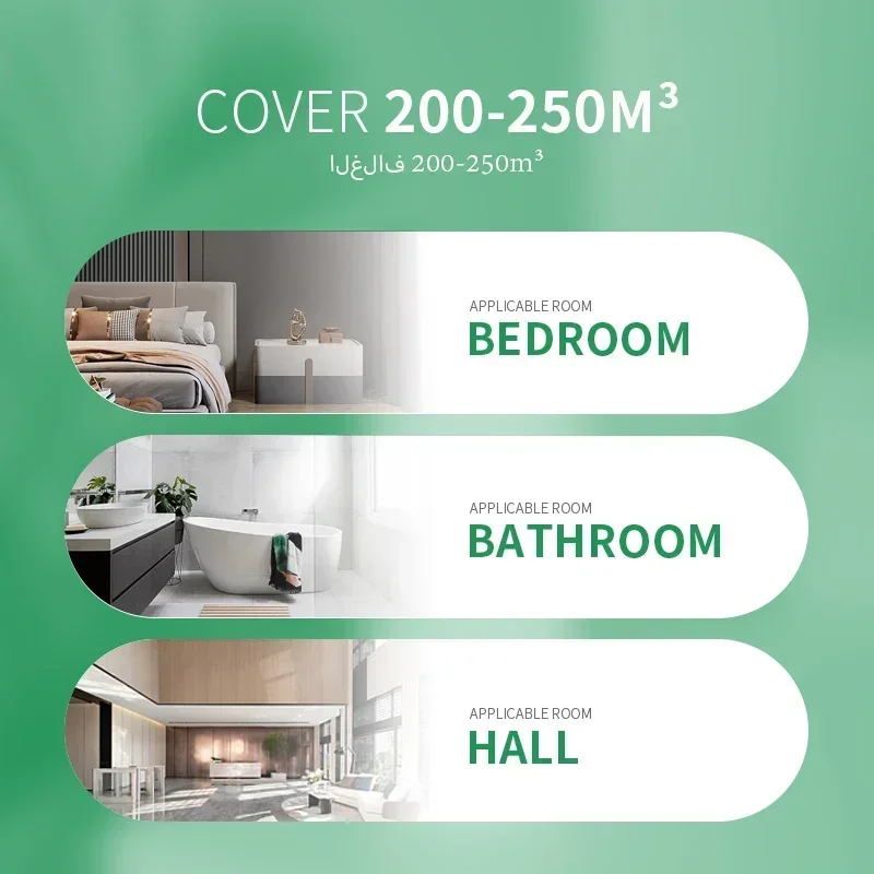 Namste 250m³ Smart Essential O - Smart Home Device のレビューと価格