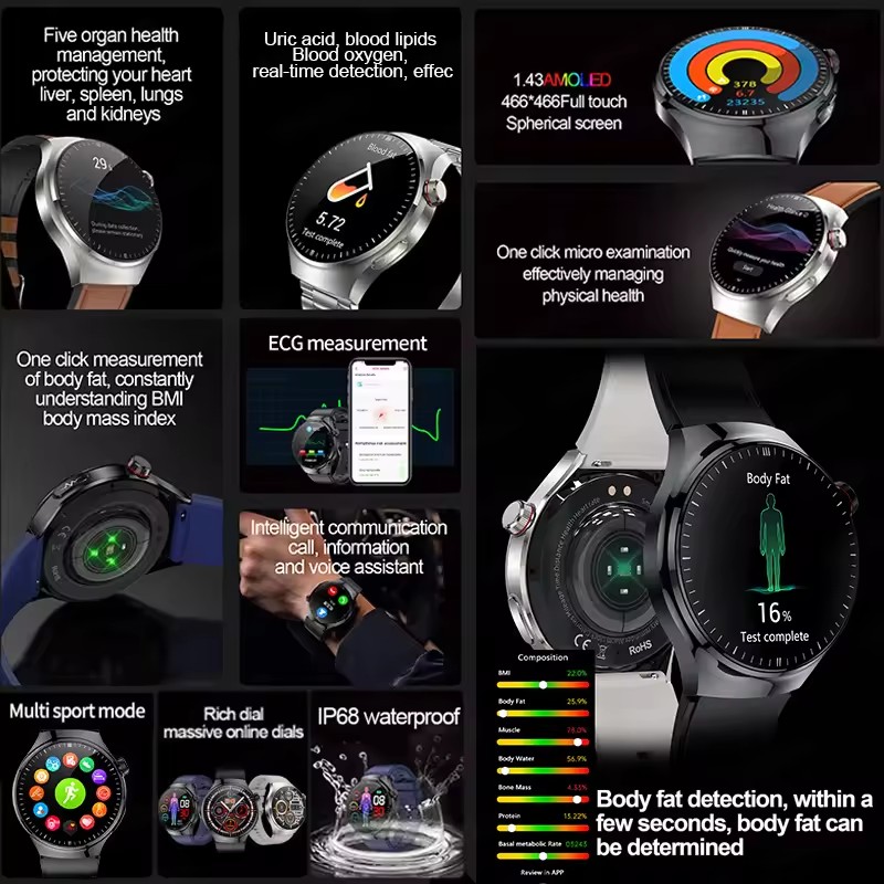 2026New Five Organ Health Watc - Smart Home Energy Management のレビューと価格