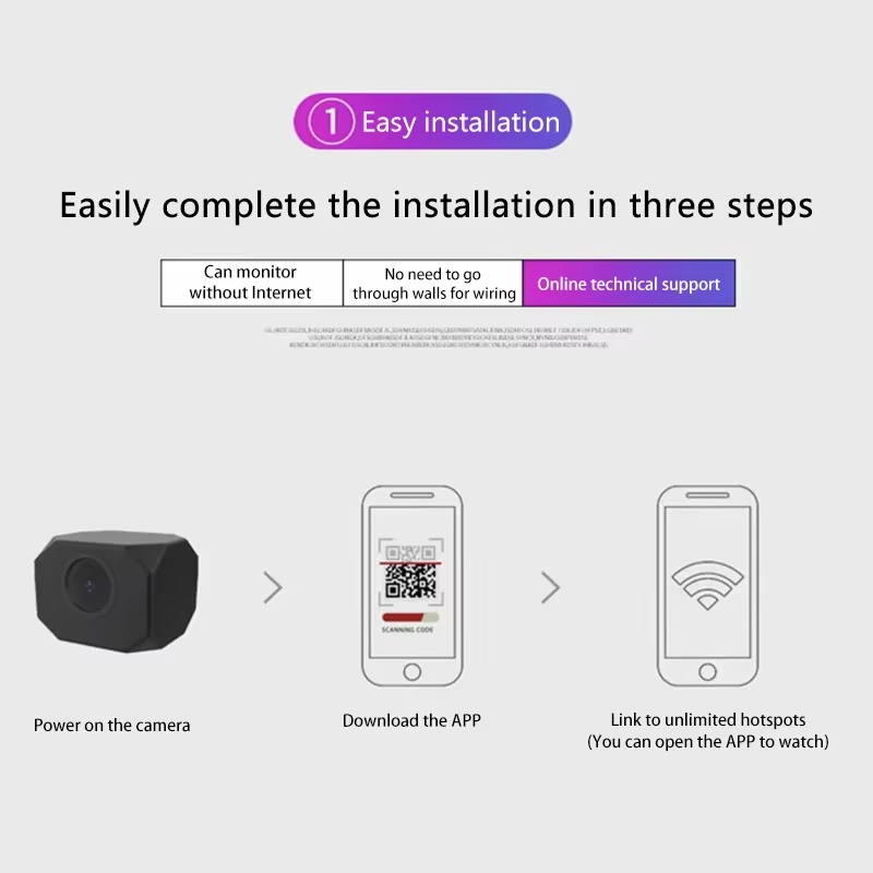 4K HD WiFi Security Camera for - Smart Home Room のレビューと価格
