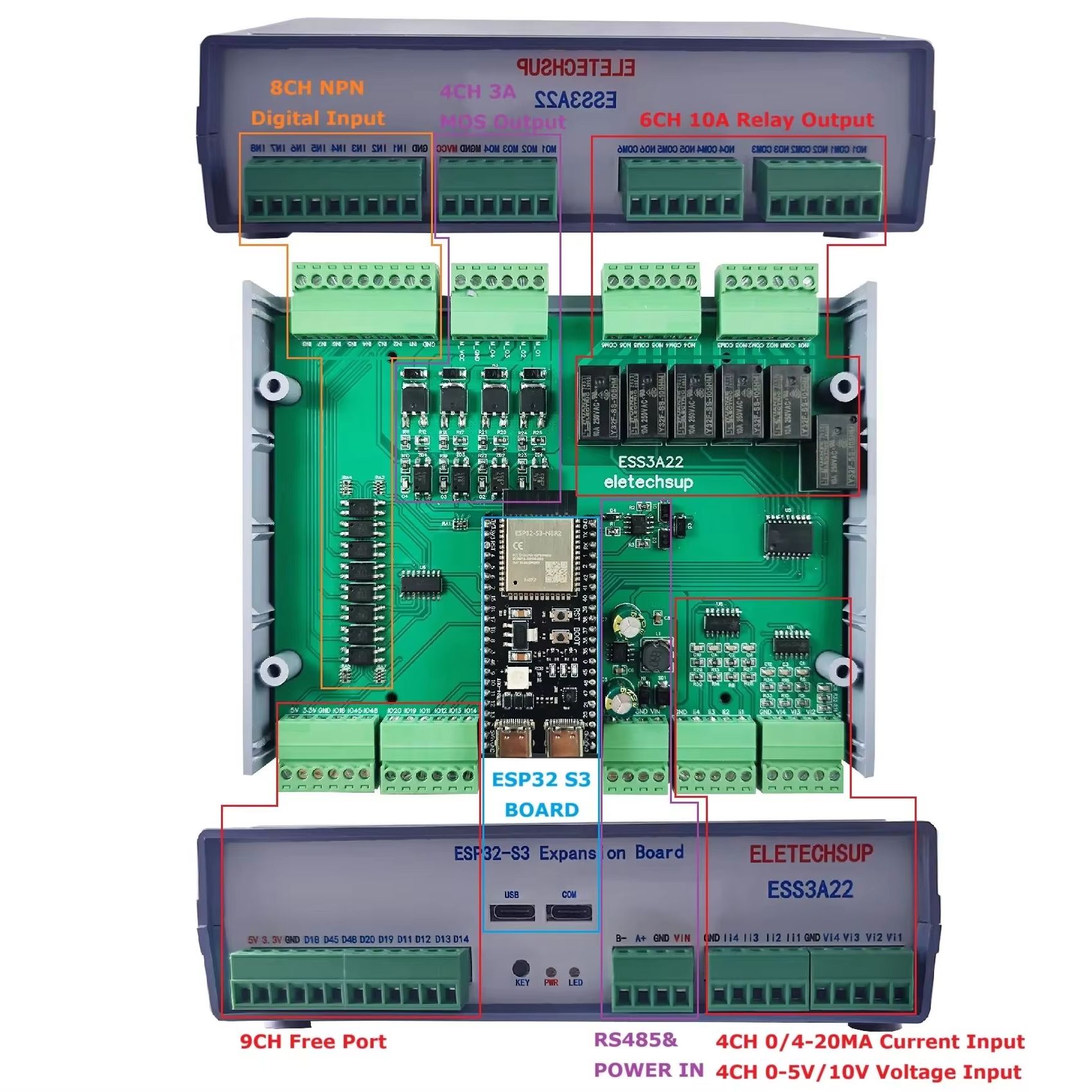RS485 WIFI Programmable Contro - Smart Home With Plc のレビューと価格