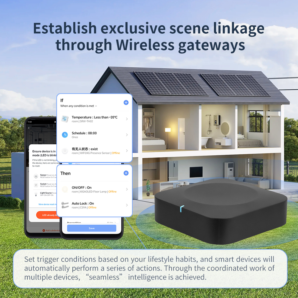 Tuya Dual-Band Gateway 2.4G/5G - Smart Home Registration のレビューと価格