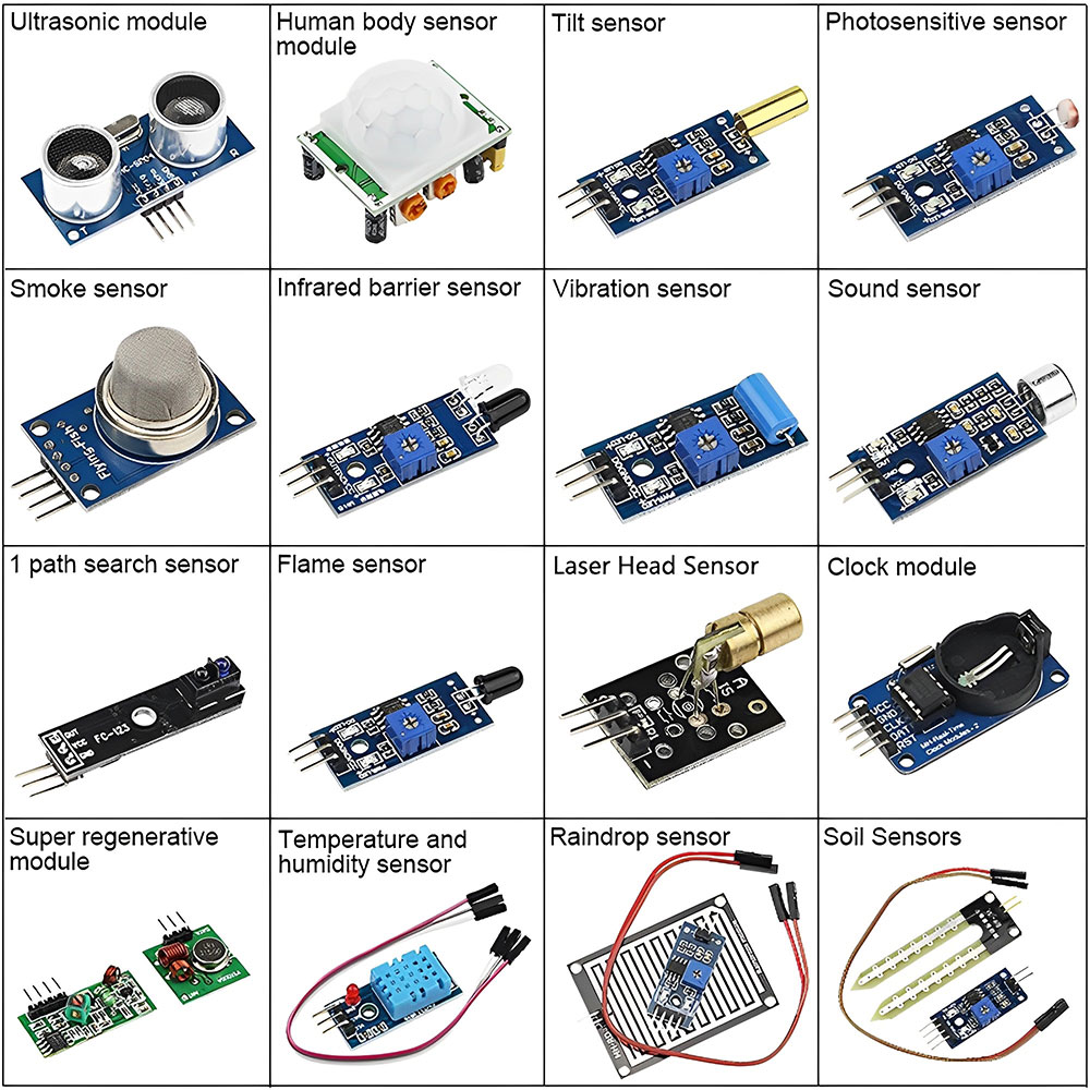 16 in 1 Smart Home Sensor Modu - Smart Home With Plc のレビューと価格