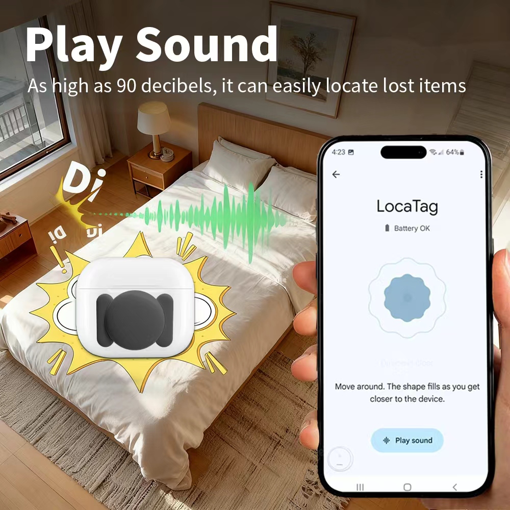 Android Security Navigate Loca - Smart Home Full System のレビューと価格