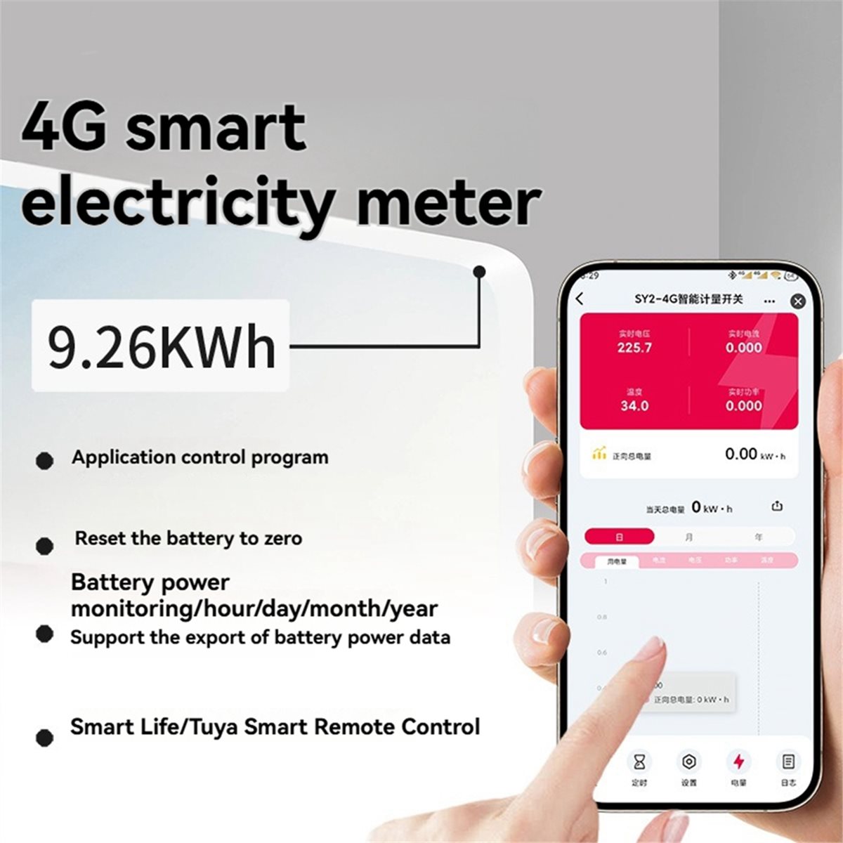 HOT!  UYA 4G LTE GSM MCB Smart - Smart Home In Us のレビューと価格