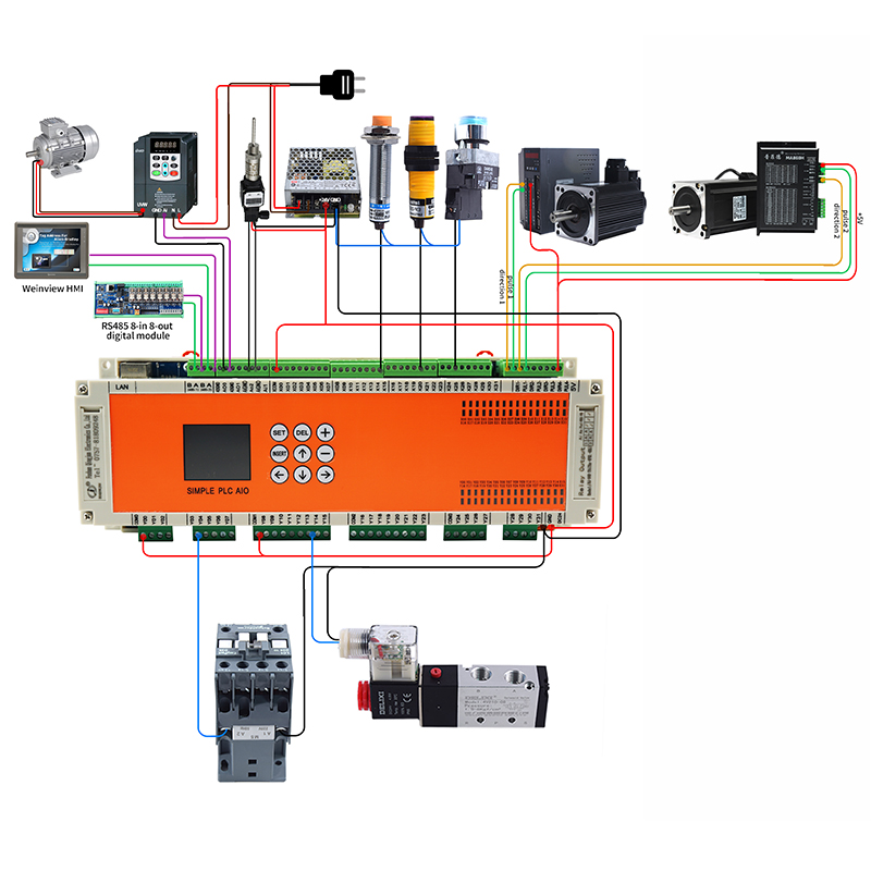 Chingjun 32 Inputs 32 Outputs  - Smart Home Yellow のレビューと価格