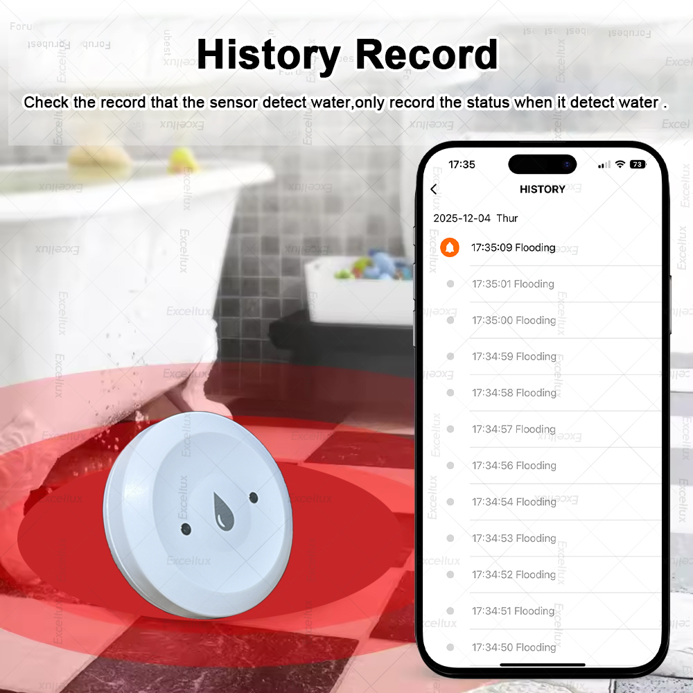 Zigbee Water Detector Leakage  - Wifi Water Sensor のレビューと価格