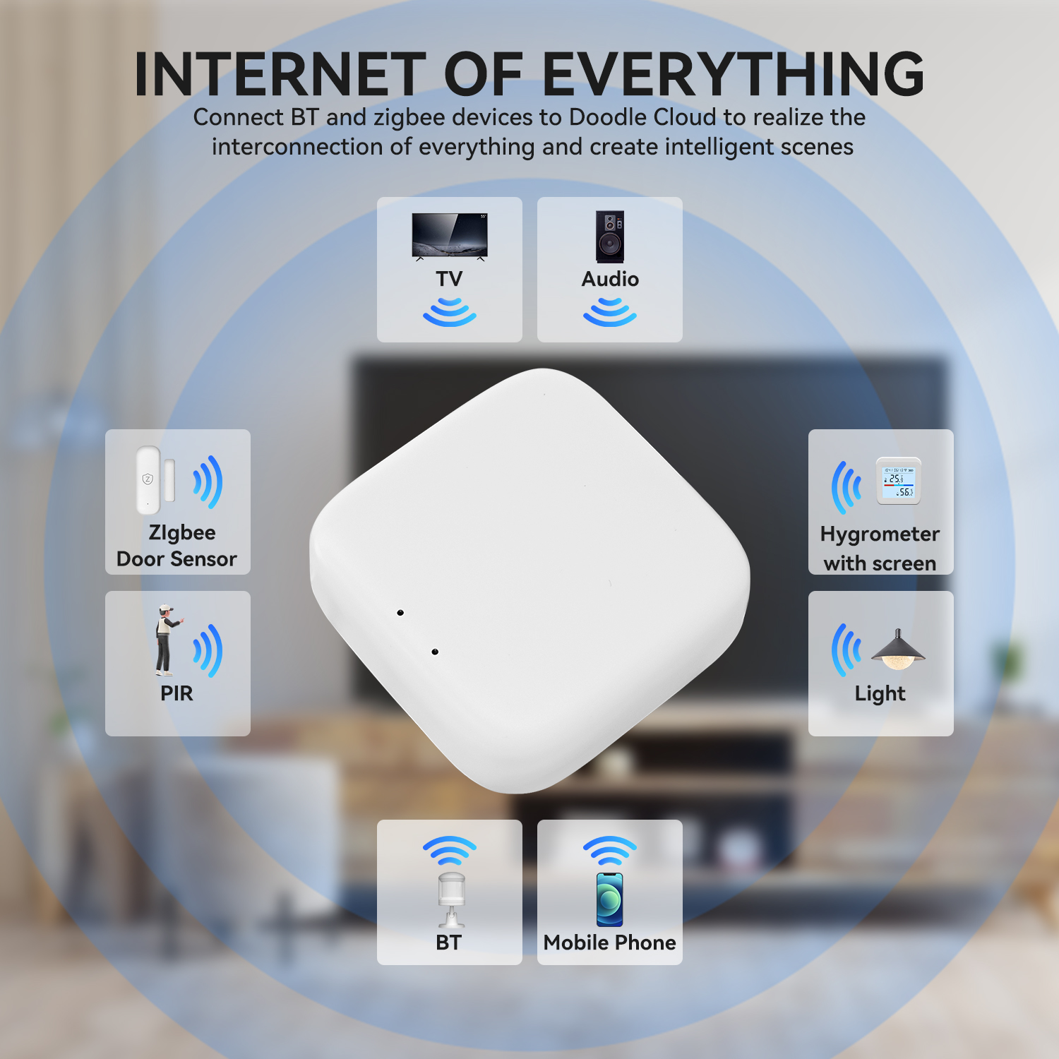 Zigbee Gateway Tuya Devices Bl - Smart Home Registration のレビューと価格
