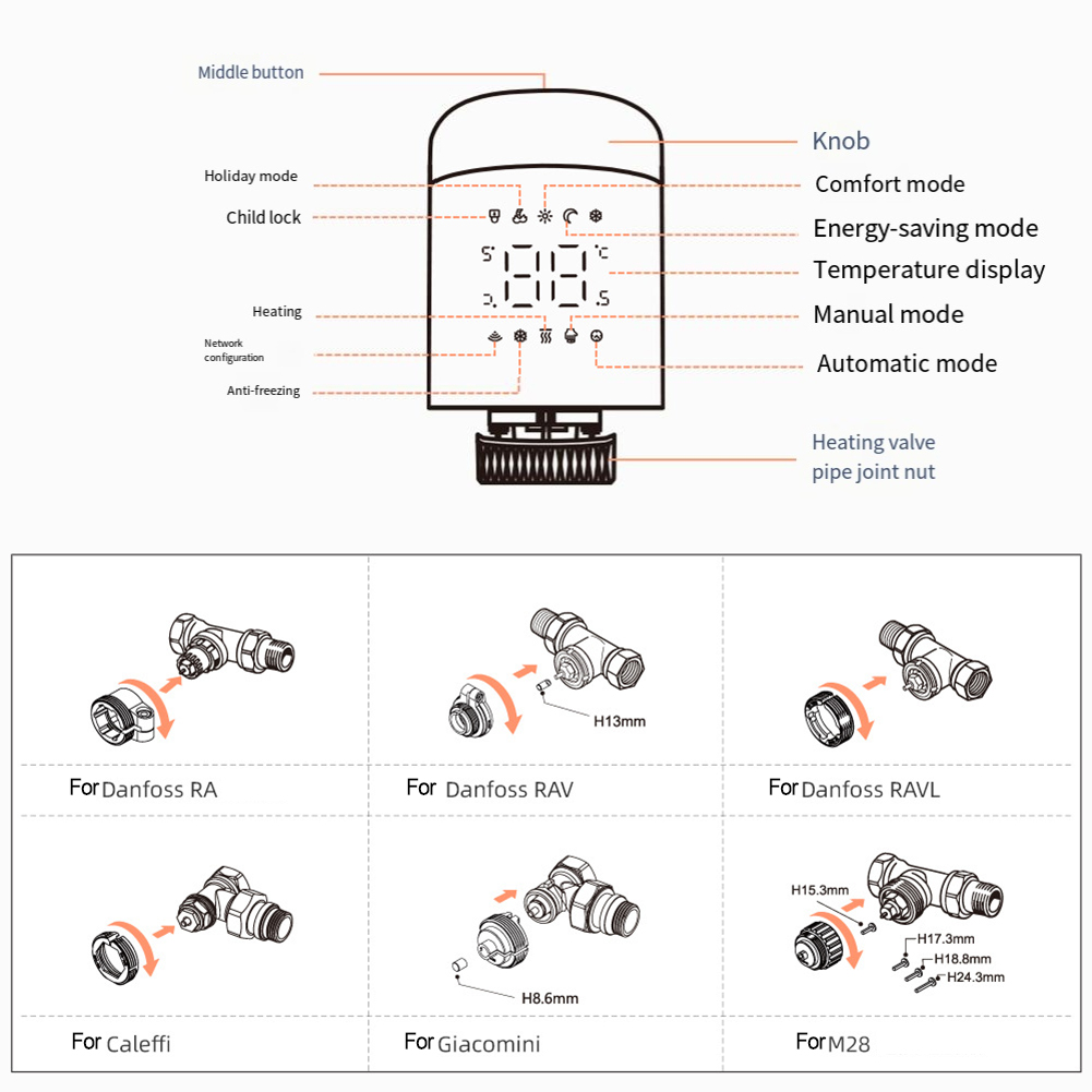 Energy-Saving Valve Smart Ther - Smart Home Energy Management のレビューと価格