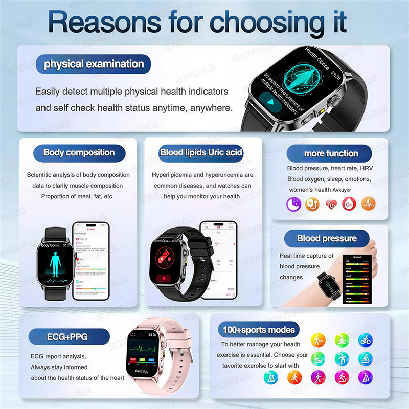 New Health Care AI Doctor Accu - Smart Home Energy Management のレビューと価格