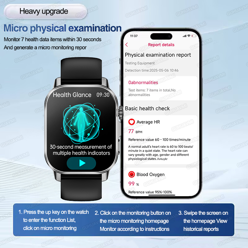 New Health Care AI Doctor Accu - Smart Home Energy Management のレビューと価格
