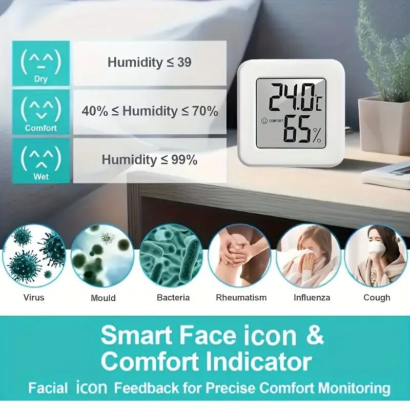 Digital Hygrometer Thermometer - Smart Home Room のレビューと価格