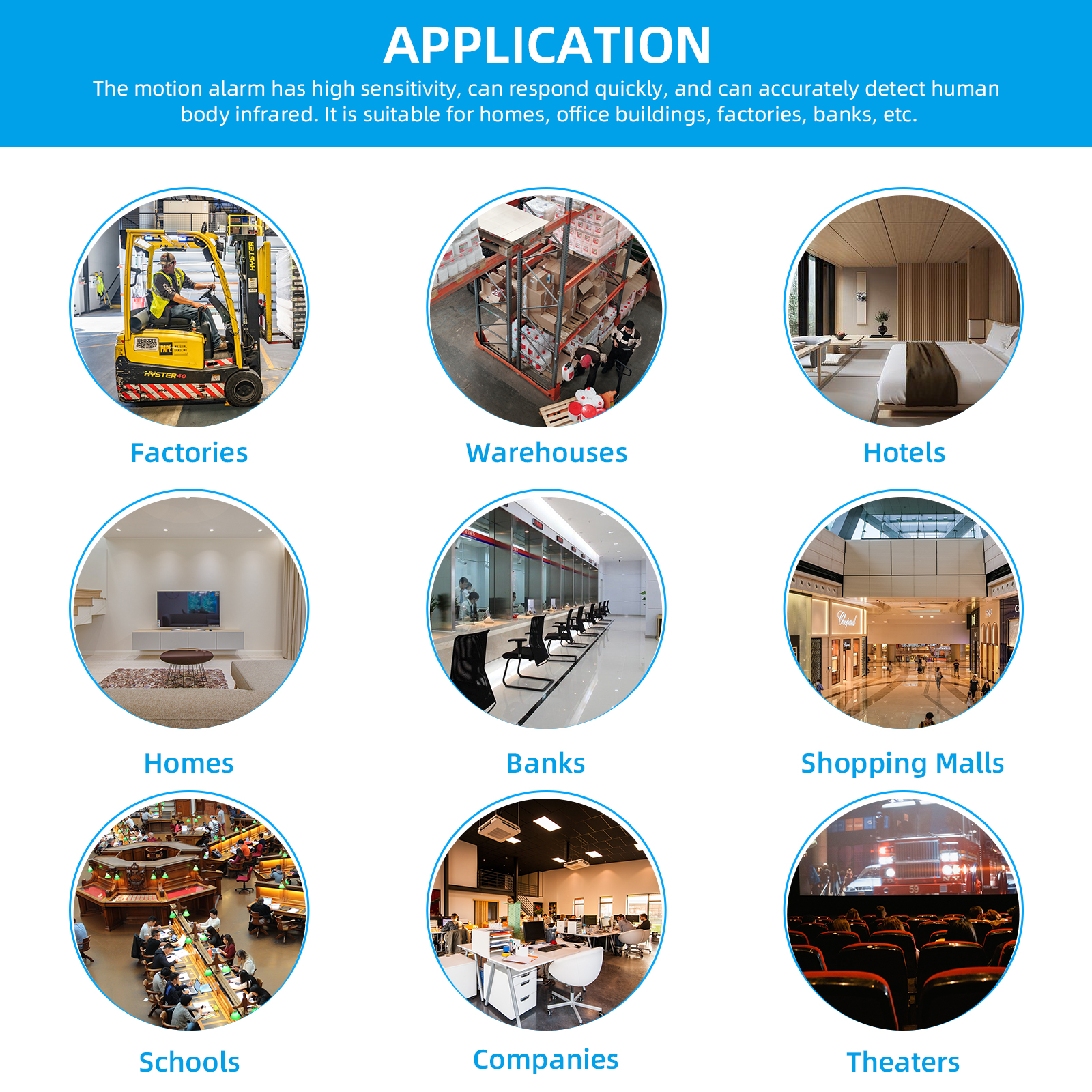 PGST ZigBee Tuya 433MHz Smart  - Smart Home Wiser のレビューと価格