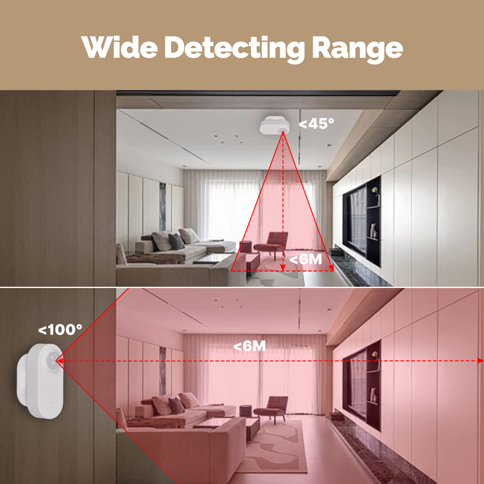 MOES Zigbee Motion Sensor,Wire - Smart Home Wiser のレビューと価格