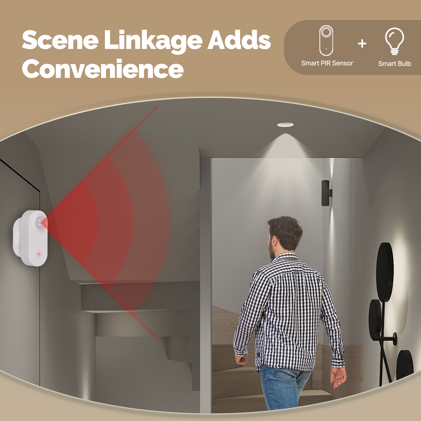MOES Zigbee Motion Sensor,Wire - Smart Home Wiser のレビューと価格