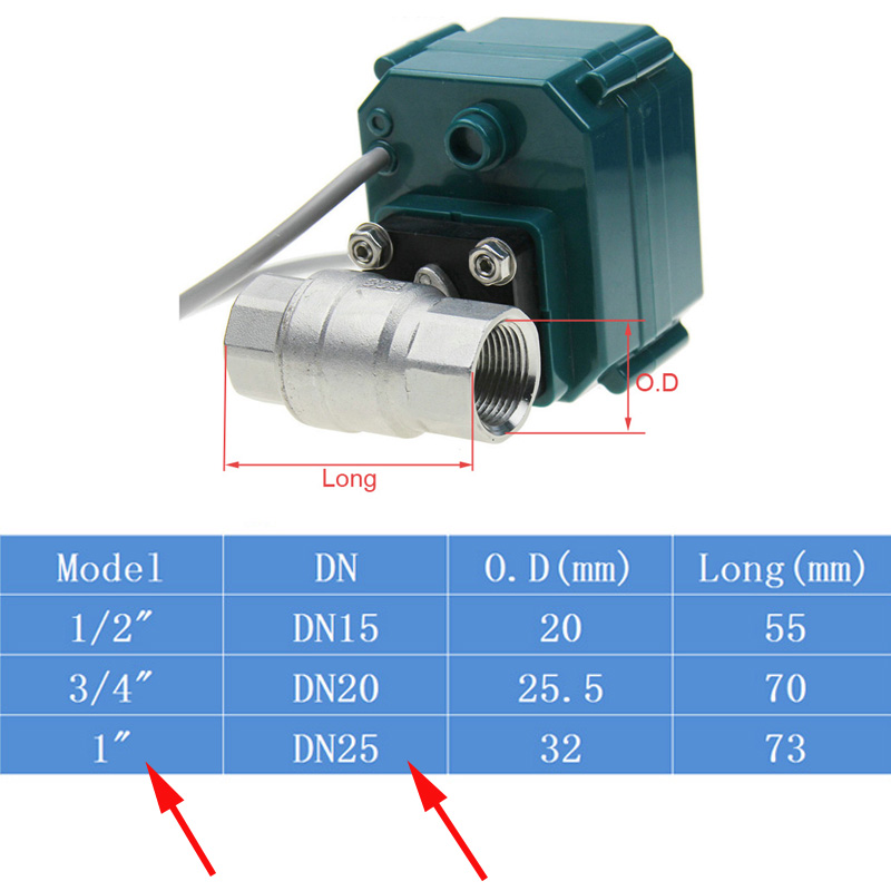 Tuya Zigbee Wifi Valve 0% To 1 - Wifi Water Sensor のレビューと価格
