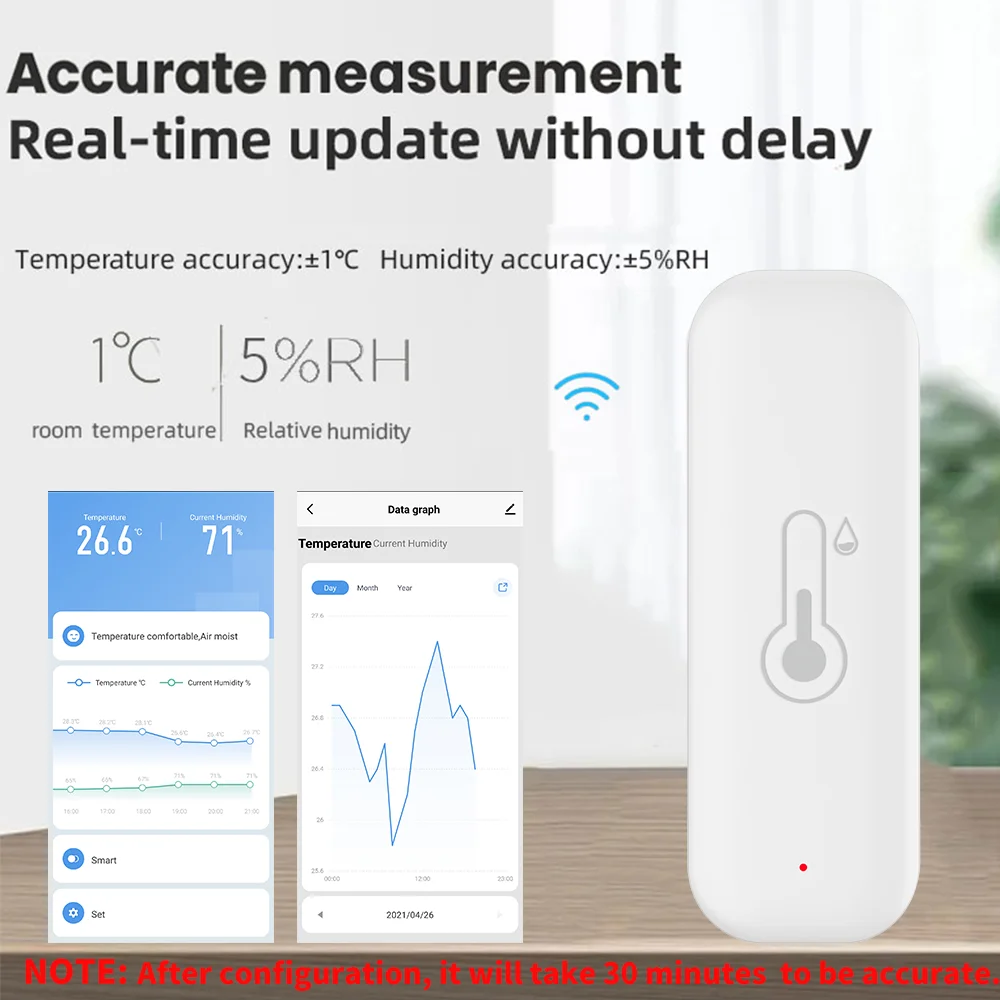 1~4pcs Tuya WiFi Temperature H - Smart Home Tablet のレビューと価格