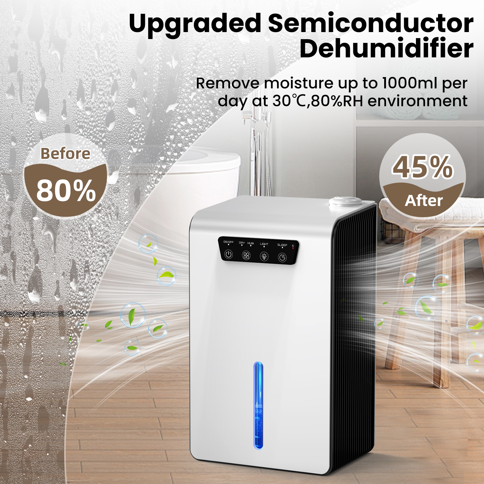 Pro HB641 2 in 1 Dehumidifier  - Smart Home In Us のレビューと価格