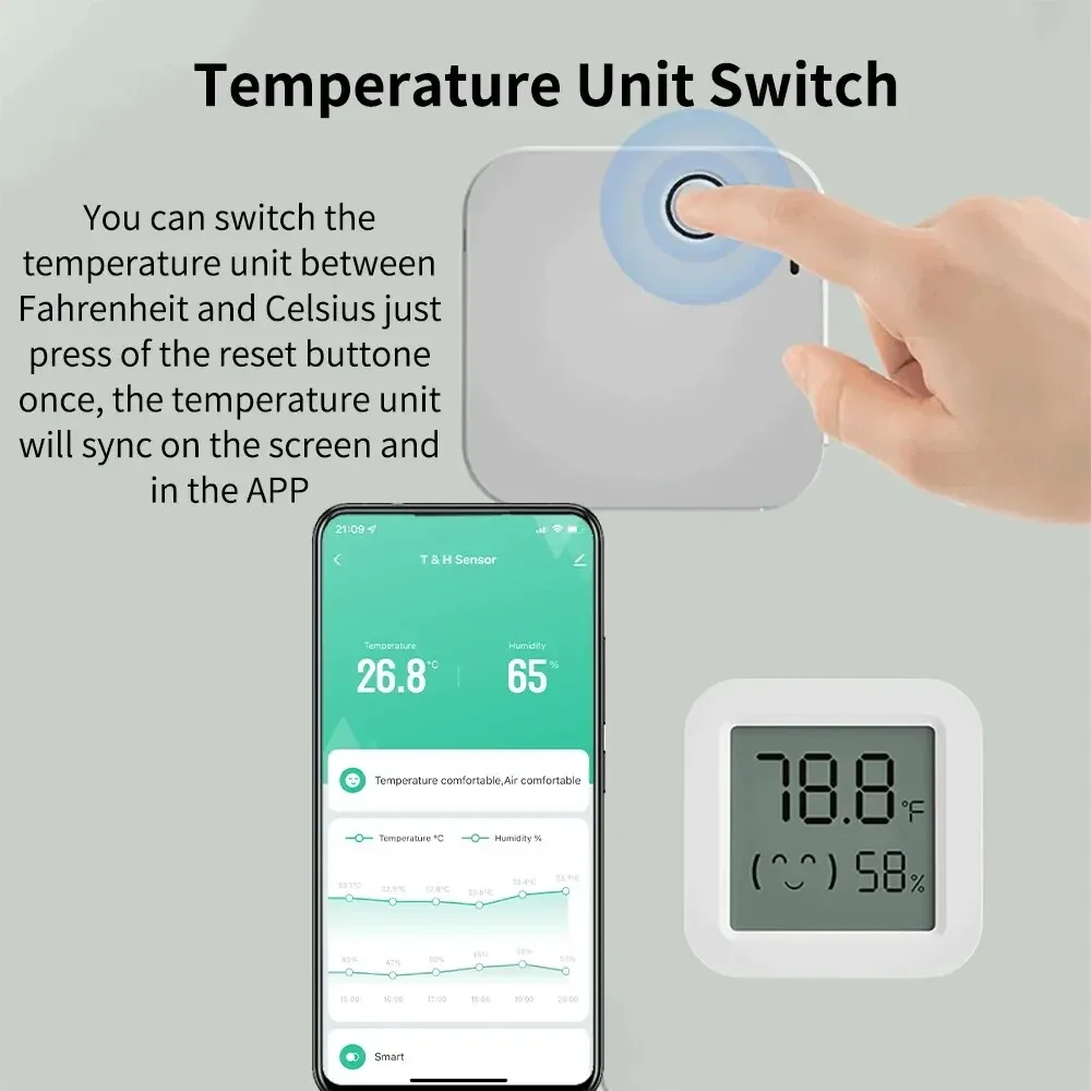Zigbee 3.0 Temperature Humidit - Smart Home Tablet のレビューと価格