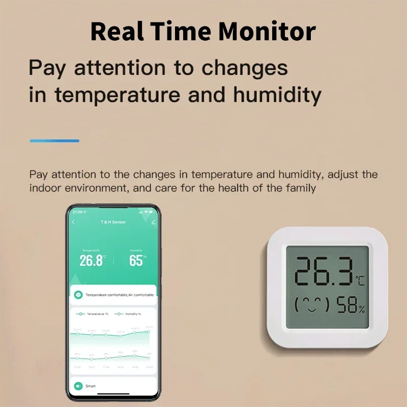Zigbee 3.0 Temperature Humidit - Smart Home Tablet のレビューと価格