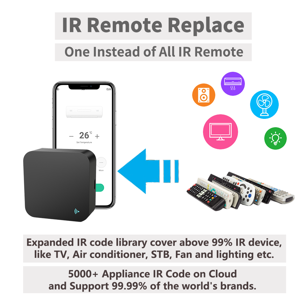 IR Remote Control Smart wifi U - Smart Ir Remote Controller のレビューと価格