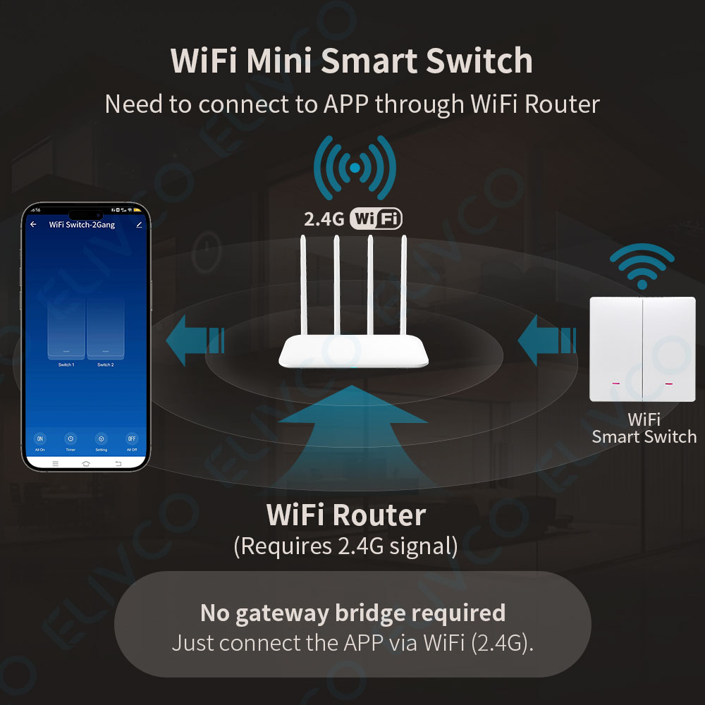 Tuya Wifi Smart Switch No Neut - Smart Home Lighting Control のレビューと価格